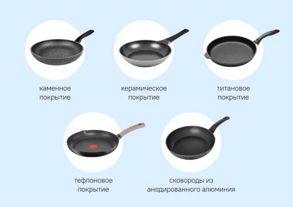 Какая сковорода лучше подходит для жарки мяса