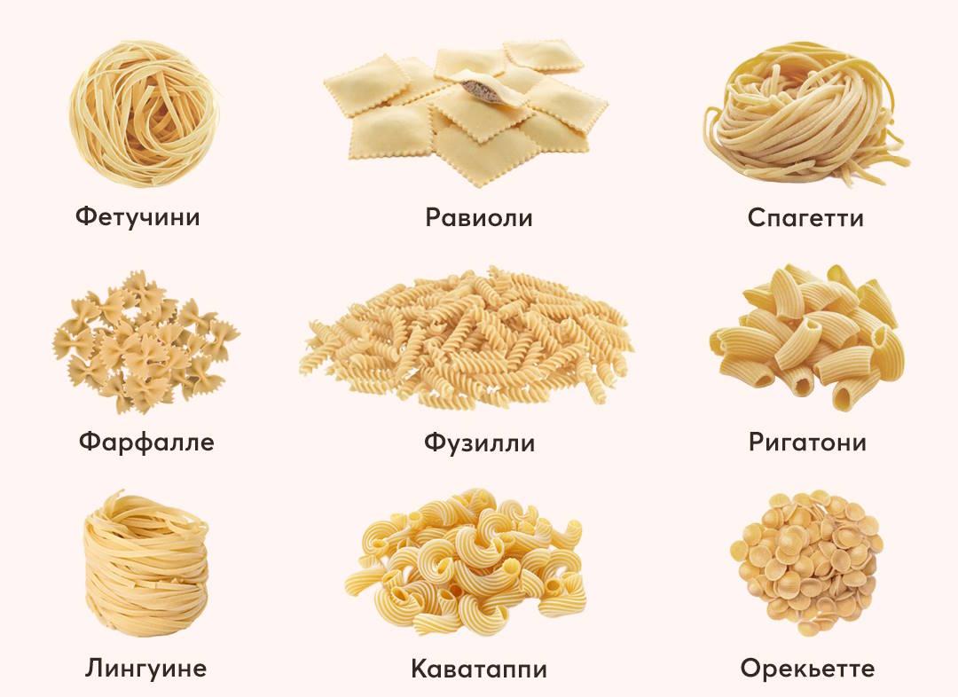 2 Как приготовить пасту так, как это делают в Италии